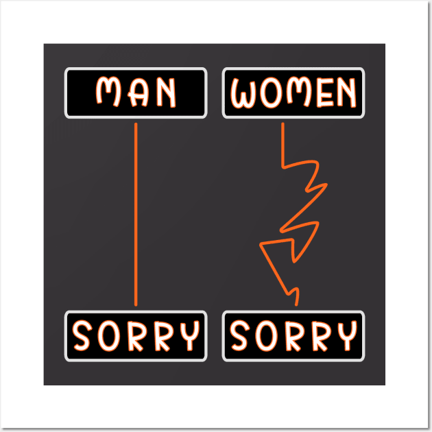 Man, Women Sorry infographic Wall Art by Fashioned by You, Created by Me A.zed